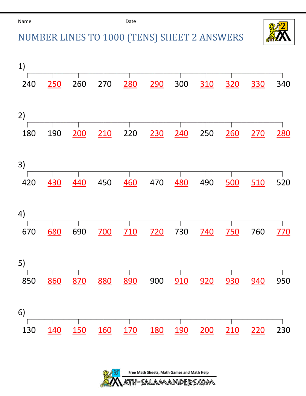 Free Number Line Worksheets - Counting by tens