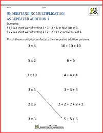 how to teach multiplication addition 1
