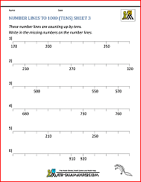 integer number lines to 1000 10s 3