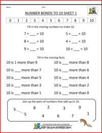 Number Bonds to 10