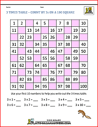 learn times table 3 times table hundred square