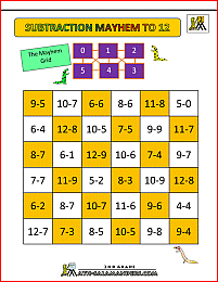 subtraction games image