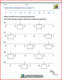 math number line find the number to 10 1tb