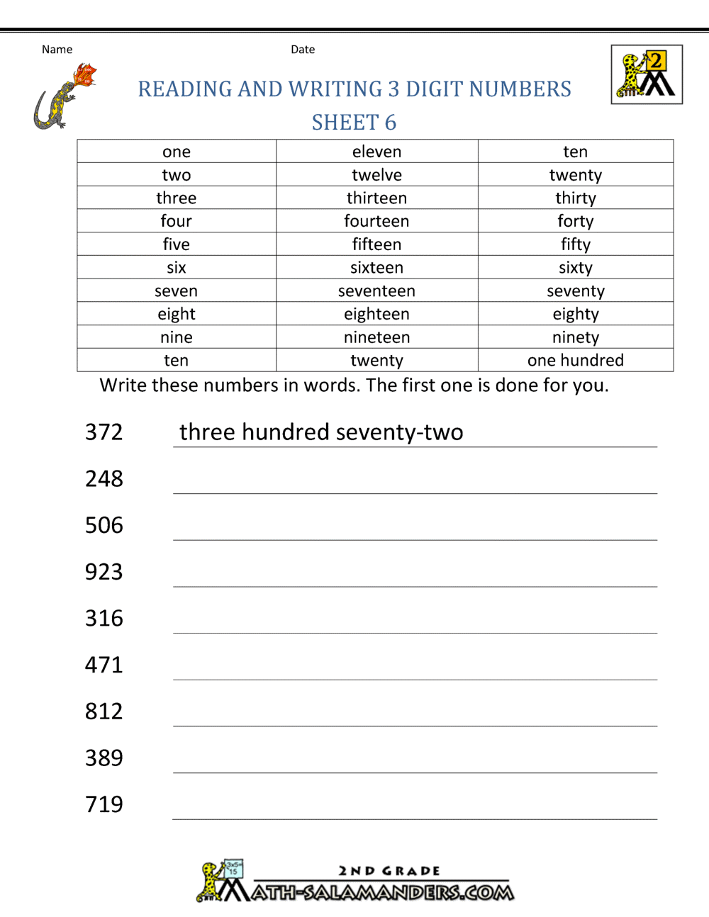 One Two Three, Number Names 1 to 100 in English, Number Names 1 to 100 in words, one to hundred
