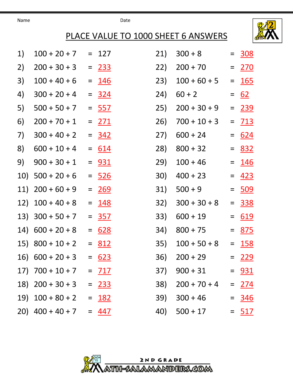 Math Place Value Worksheets to Hundreds