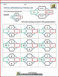 math puzzles second grade total difference puzzle 2b