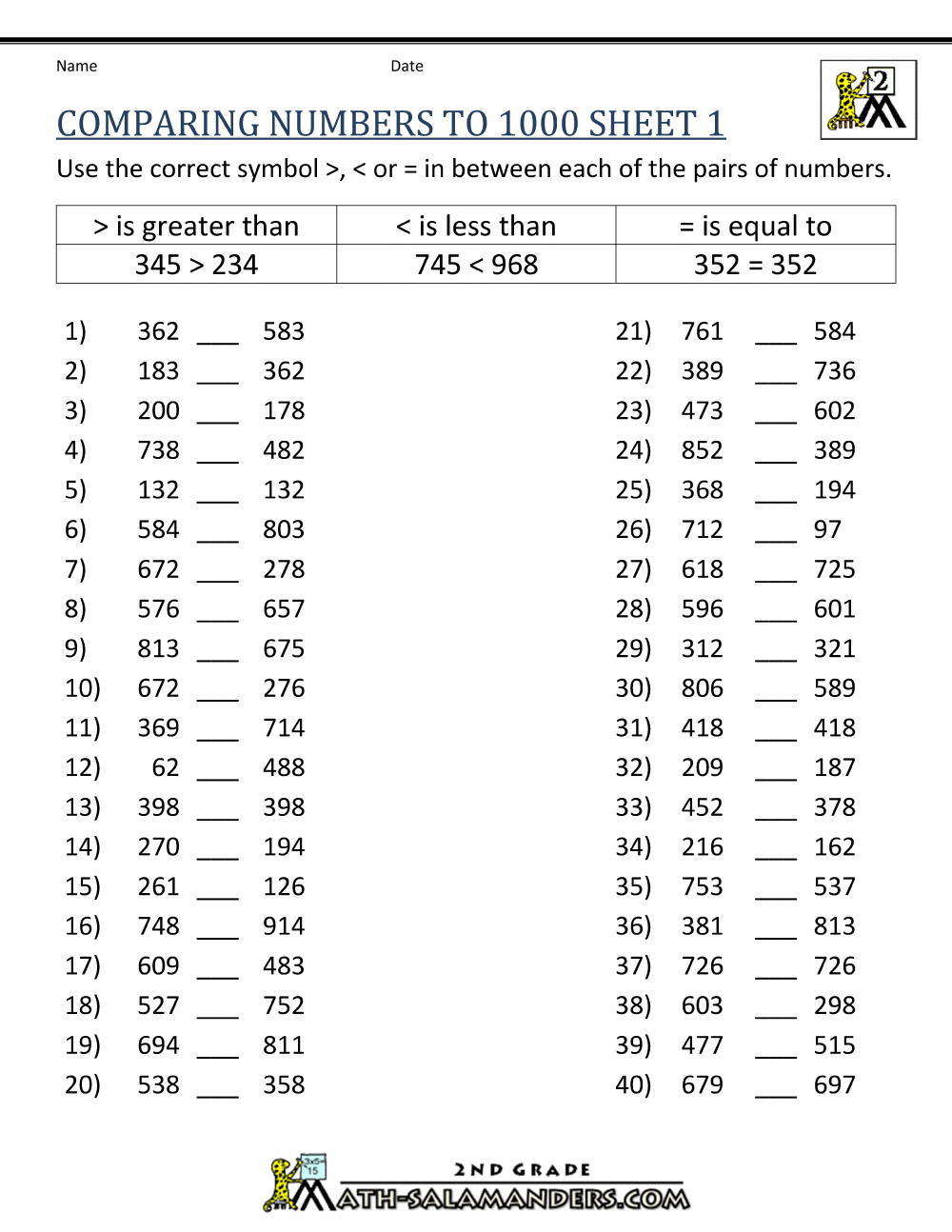 Comparing Numbers To The Thousands Worksheet