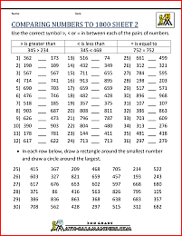 math worksheets for 2nd grade comparing to 1000 2