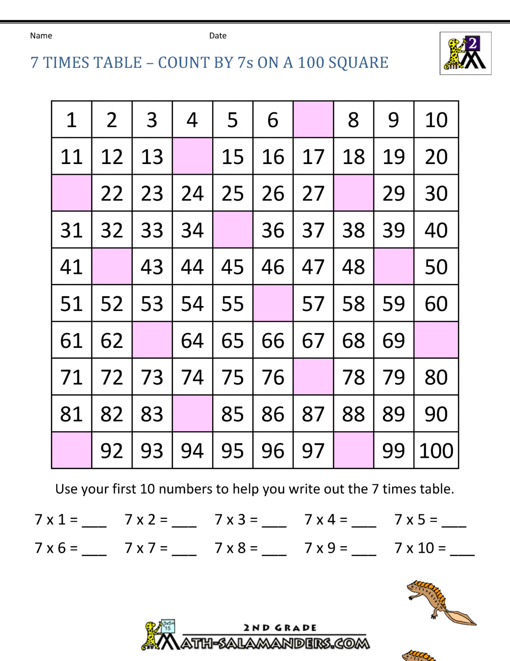 Times Table Chart All The Way To 100