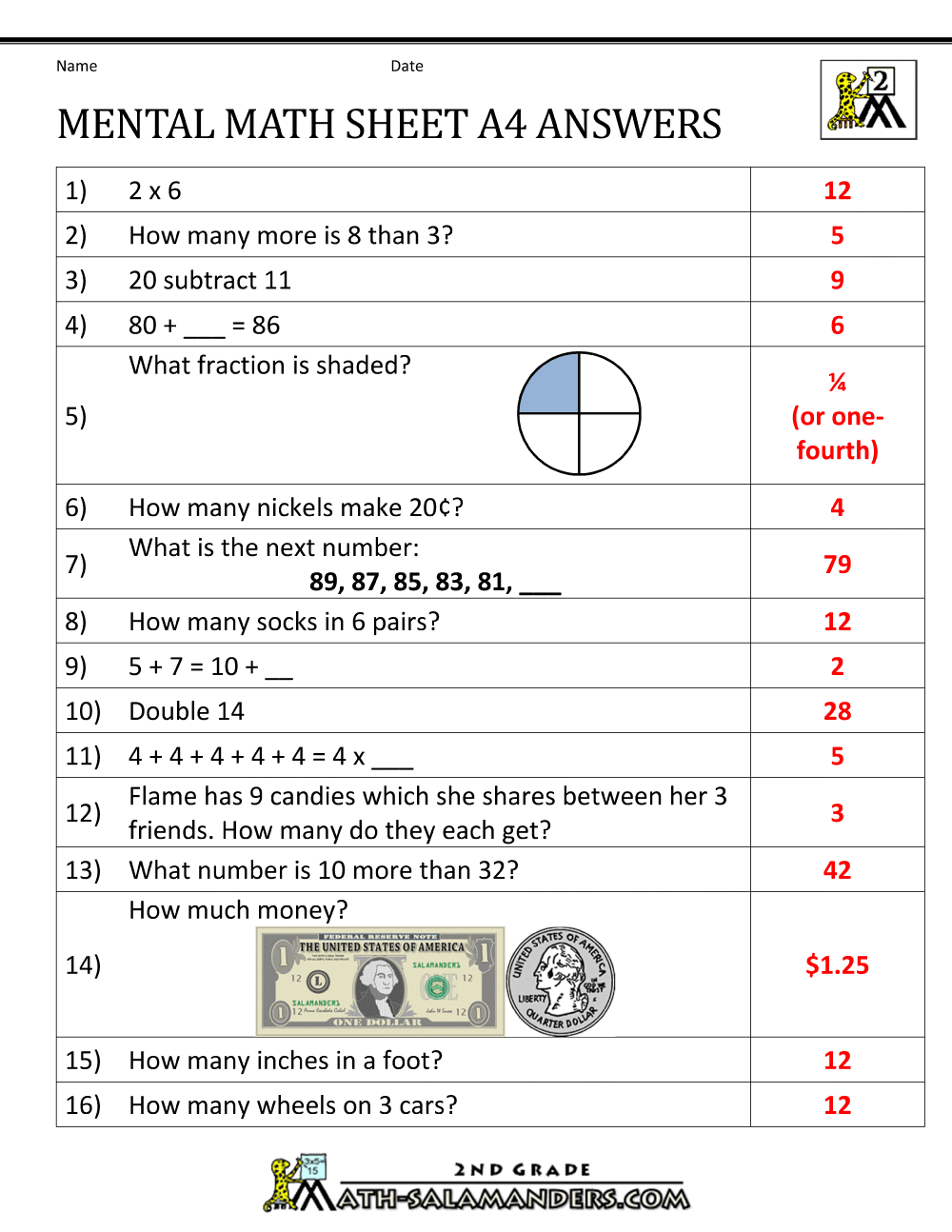 2nd Grade Mental Math Worksheets