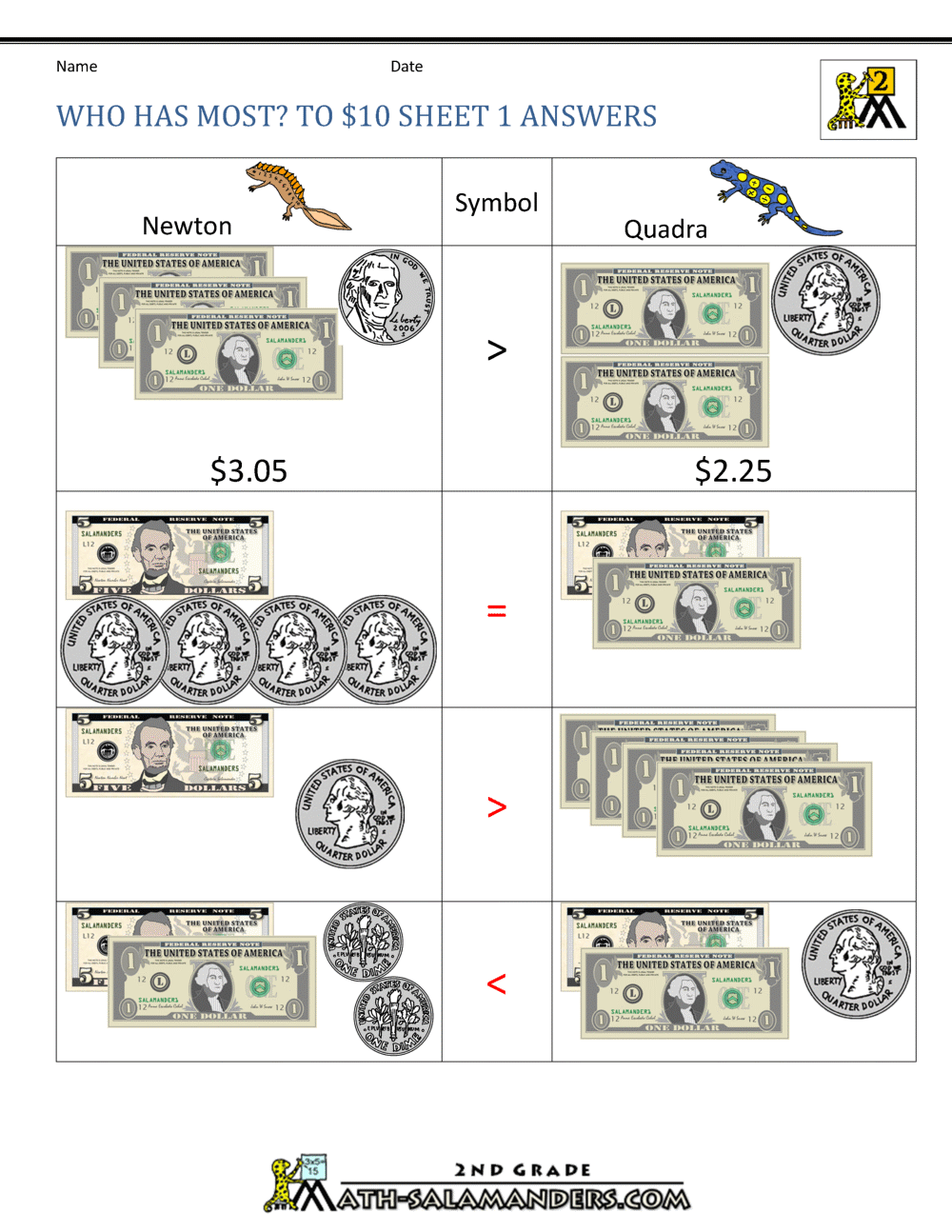 printable money worksheets to 10