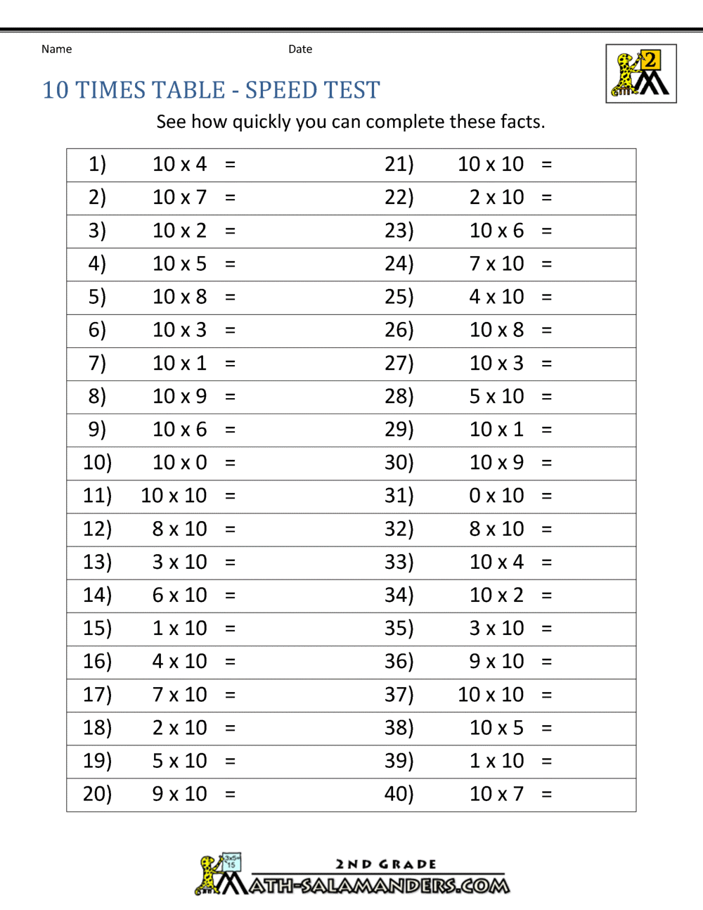 Multiplication Chart Answer Sheet