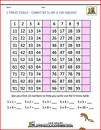multiplication drill sheets 5 times table hundred square
