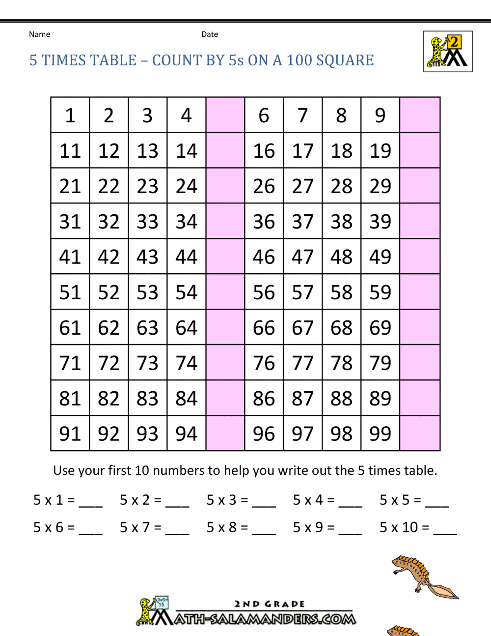 5 times tables homework