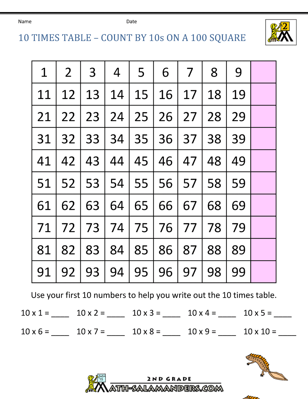 10-times-table