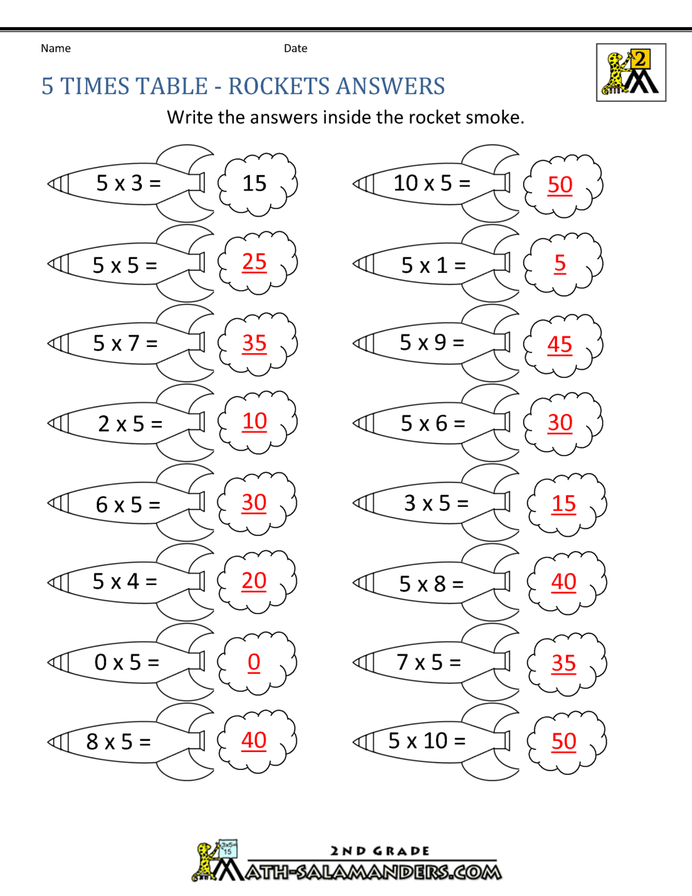 multiplication worksheets by 5
