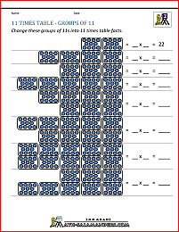 multiplication fact worksheets 11 times table grouping