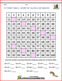 multiplication fact worksheets 12 times table hundred square