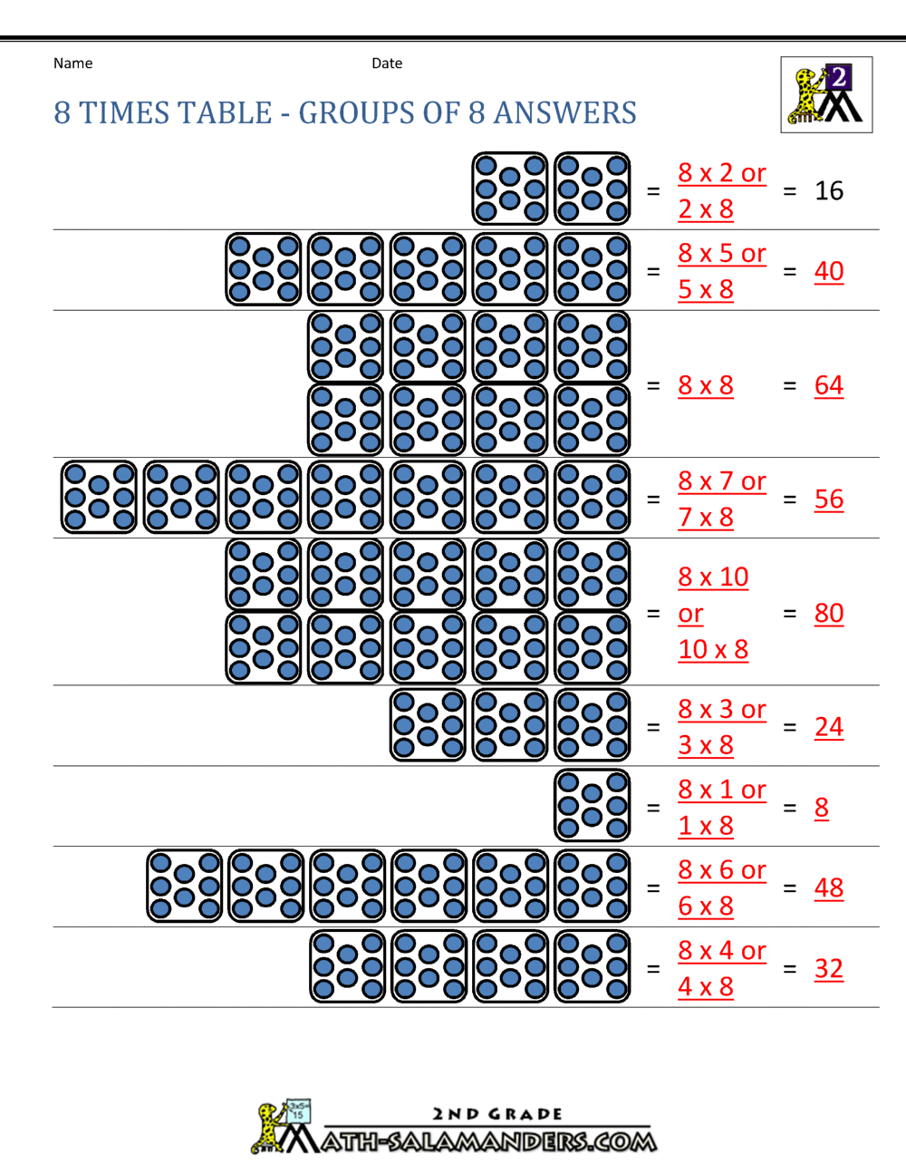 8 Times Table