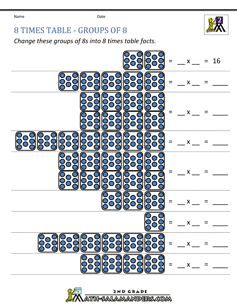 8x Tables Chart