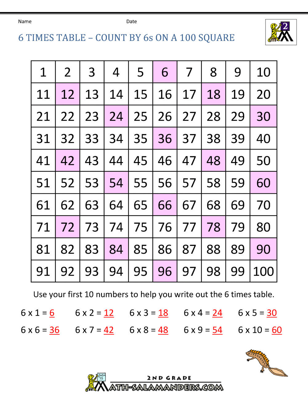 6-times-table