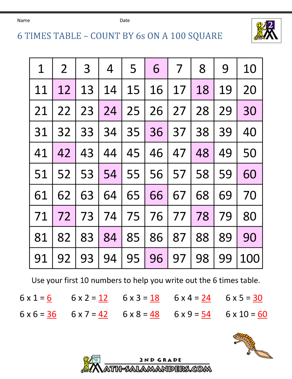 6 Times Table