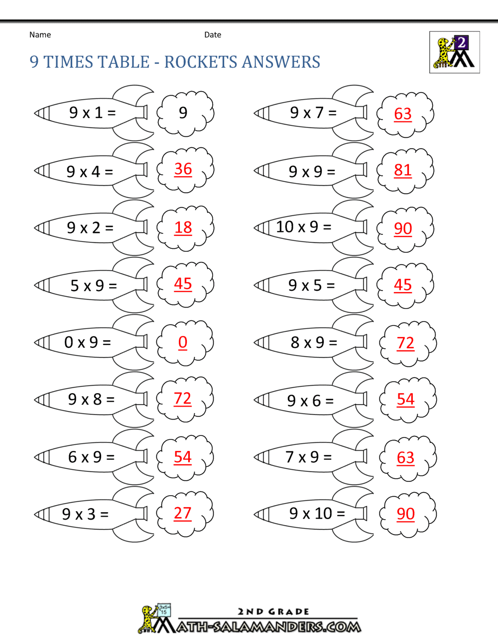 multiplication-circle-worksheets-student-handouts