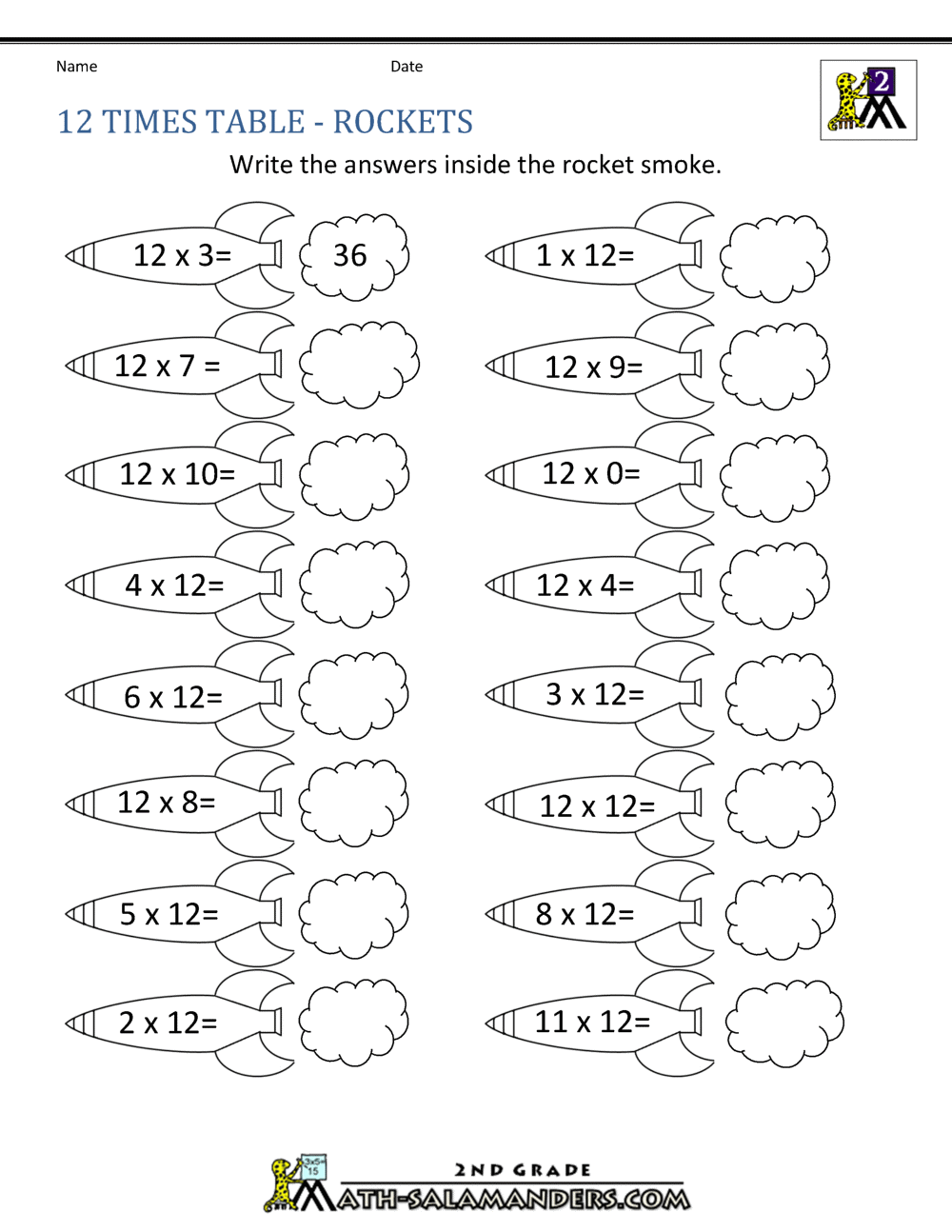 Multiplication Facts Worksheets 12s