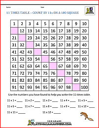 multiplication sheets 11 times table hundred square
