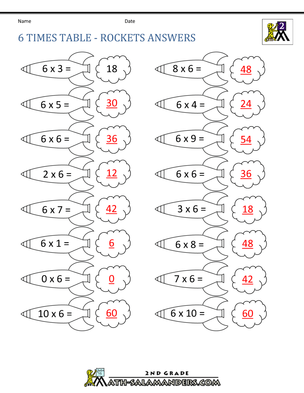 22 Times Table With 6 Times Table Worksheet