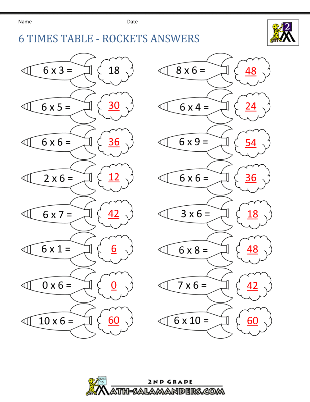 11 Times Table With Regard To 6 Times Table Worksheet