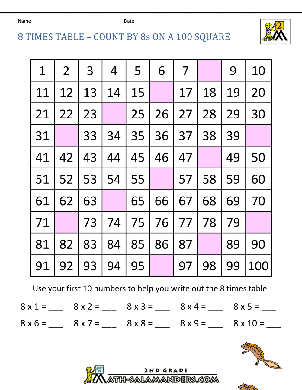 8x Tables Chart