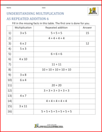 multiplication table worksheets understanding multiplication addition 6