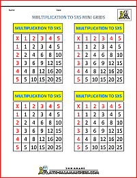 multiplication to 5x5 support grid 2