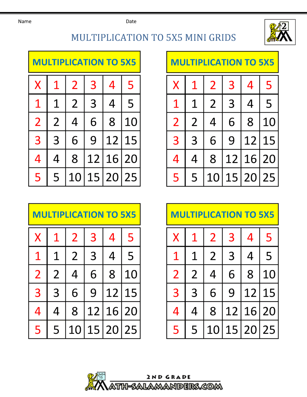 Small Printable Multiplication Chart