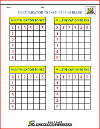 multiplication practice worksheets image