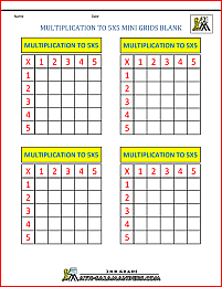 multiplication to 5x5 support grid 3
