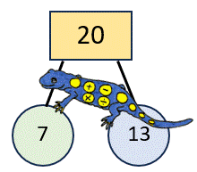 Number Bonds 2nd Grade image