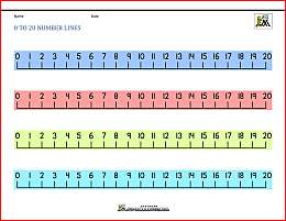 number line 0 to 20 printable 1a
