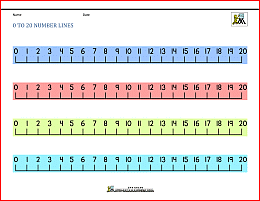 number line 0 to 20 printables