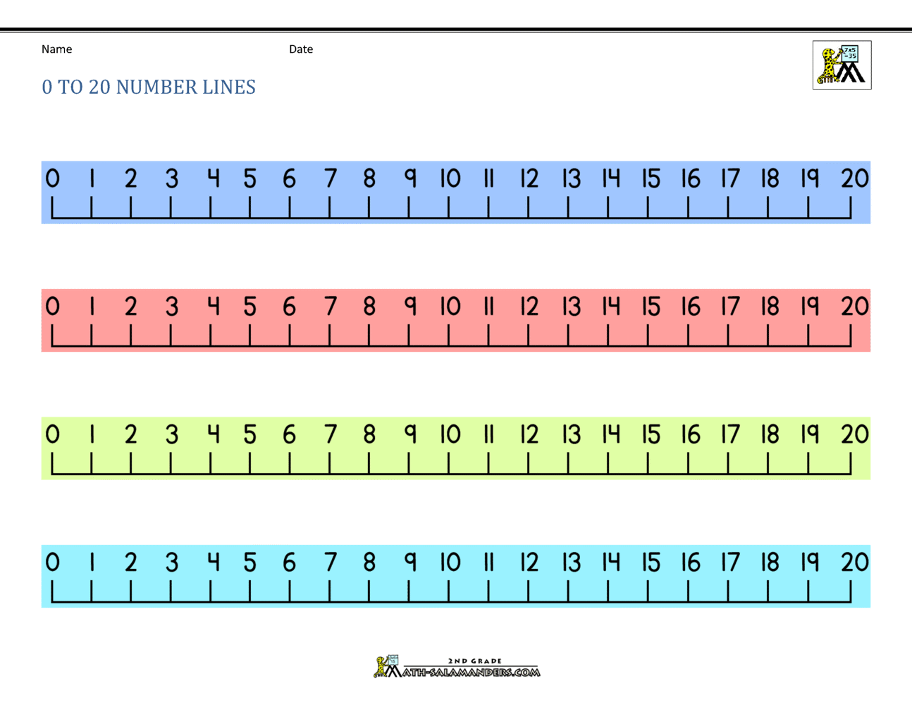 Number Line 0 to 20