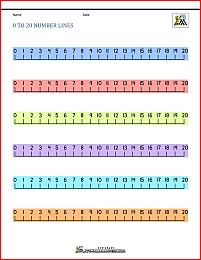 number line 0 to 20 printable 3a