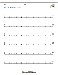 number line 0 to 20 printable 3c