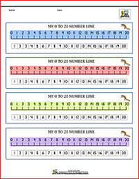 number line track 0 to 20 1a