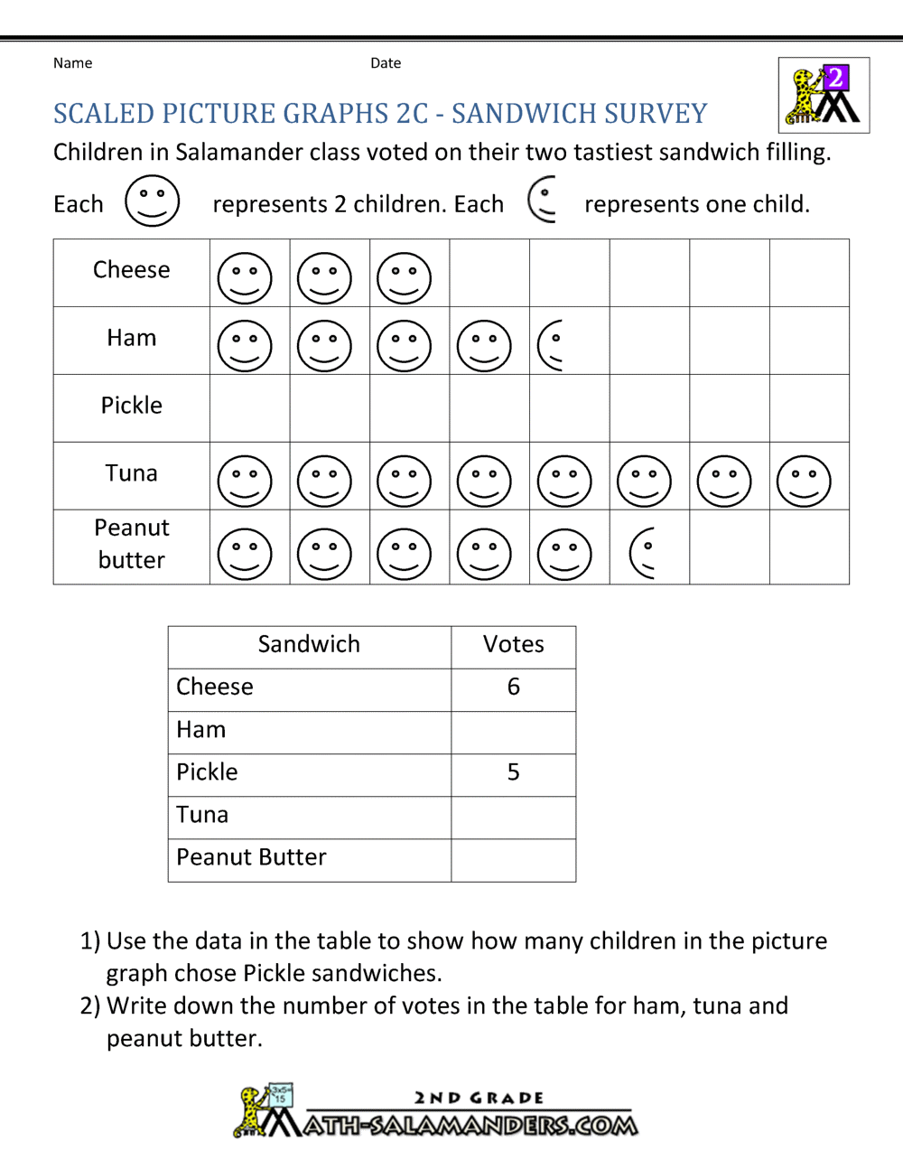 2nd Grade Graphing Worksheet