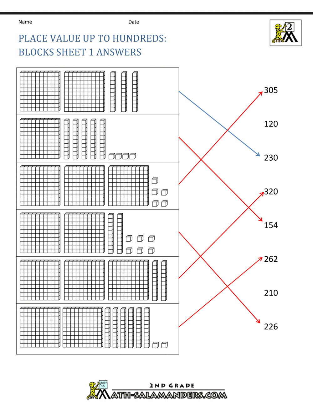 Place Value Blocks Worksheets