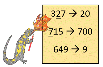 Place Value Worksheets 2nd Grade image