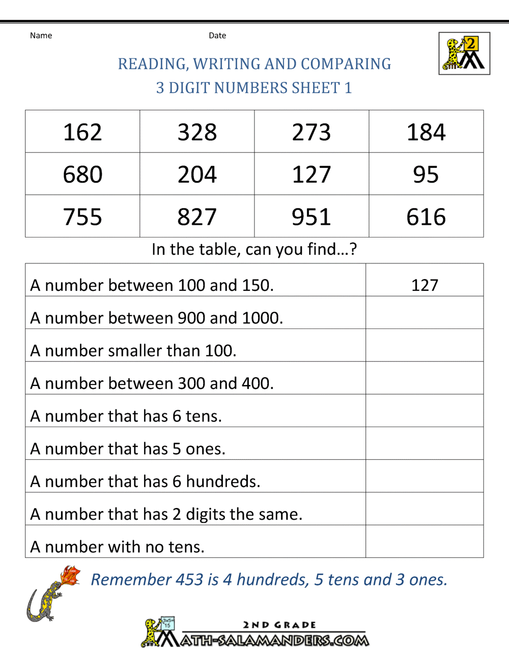 writing-numbers-in-different-forms-worksheet