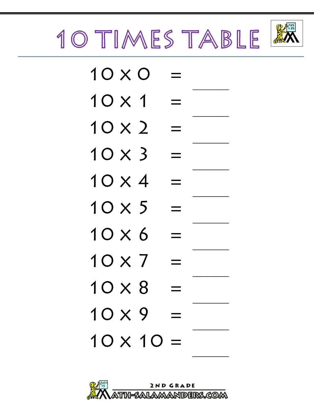 Times Tables Chart