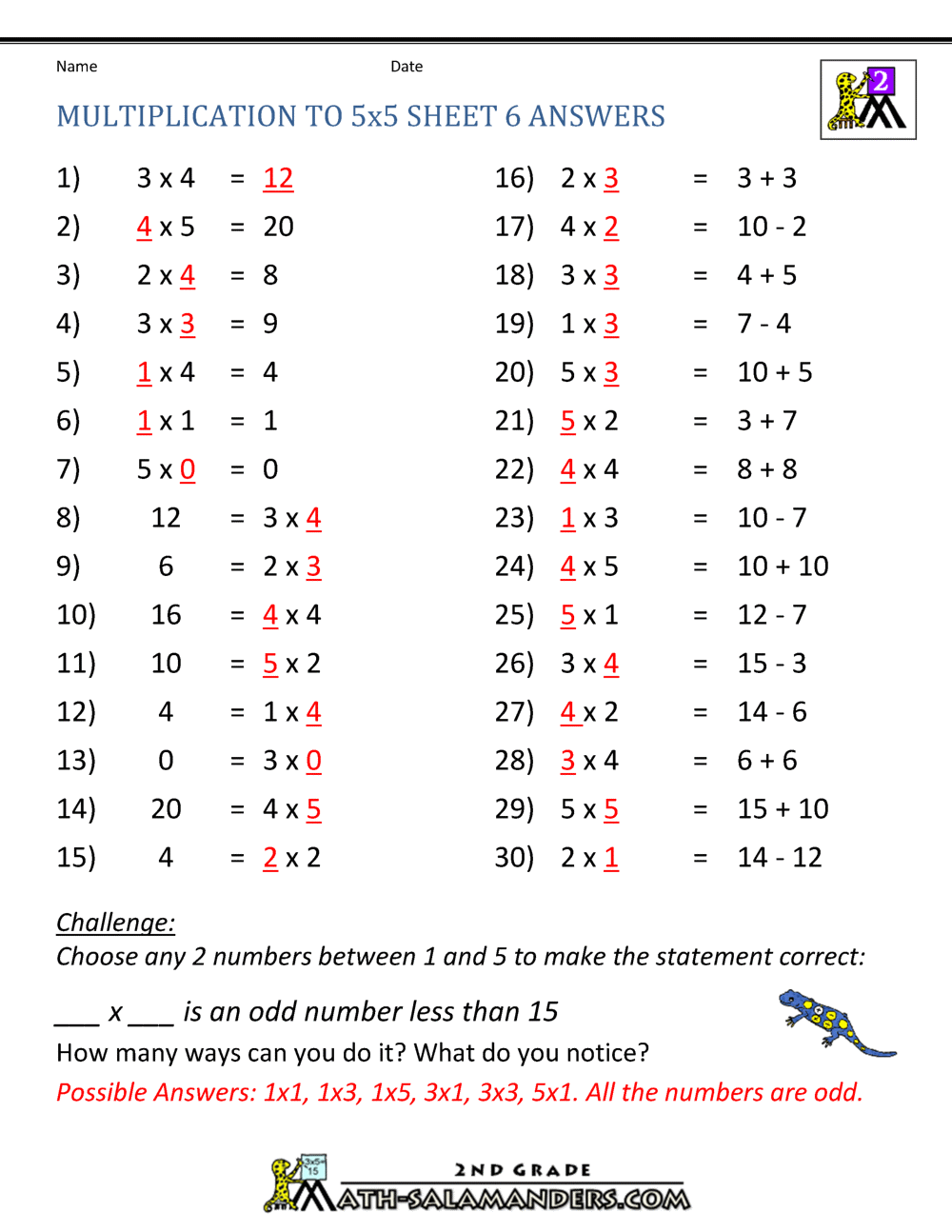 Multiplication Practice Worksheets to 22x22 Throughout Multiplying By 6 Worksheet